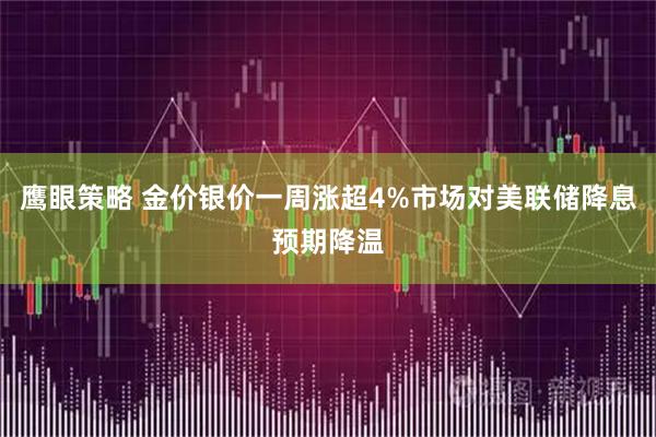 鹰眼策略 金价银价一周涨超4%市场对美联储降息预期降温